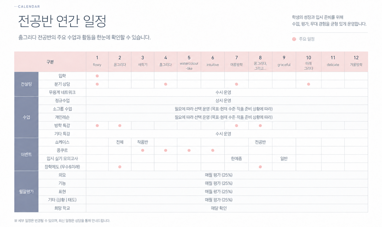 전공반의 수업과 월말평가를 함께 준비하는 공개 캘린더